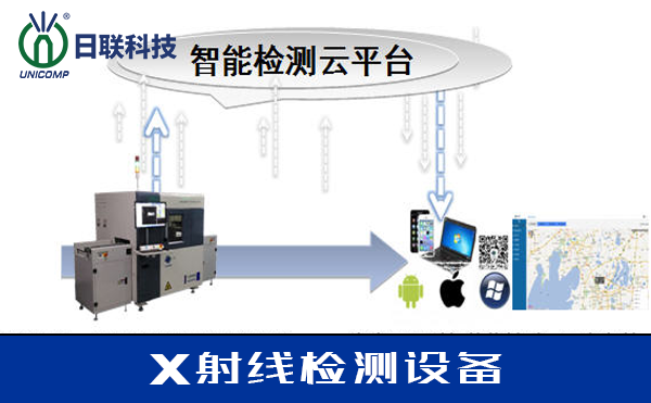 X-RAY檢測設(shè)備