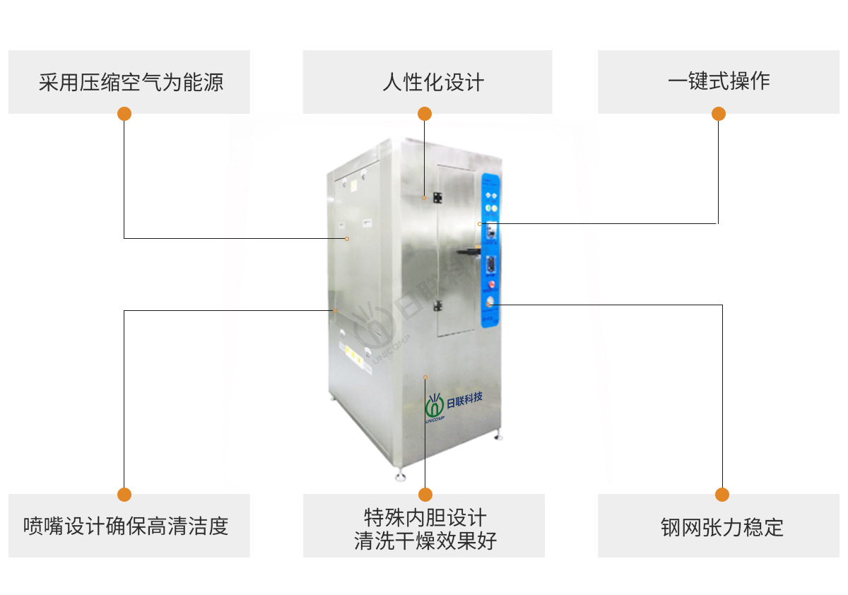 日聯(lián)科技鋼網(wǎng)清洗機(jī)