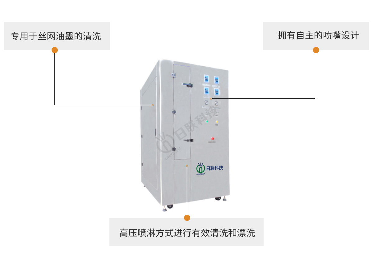 日聯(lián)科技清洗機(jī)特點