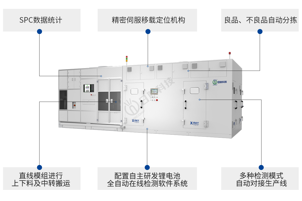 日聯(lián)科技鋰電池檢測設(shè)備特點(diǎn)