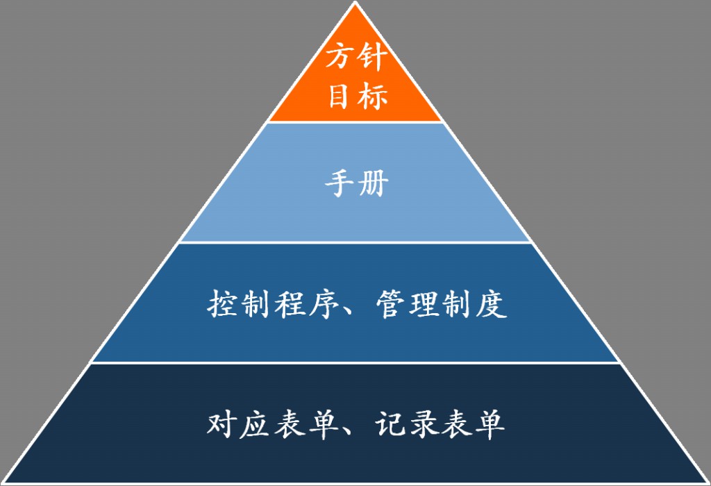 日聯(lián)科技深圳公司正式啟動知識產權貫標認證