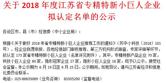 喜訊！日聯(lián)科技榮獲“江蘇省科技小巨人企業(yè)”