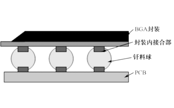 日聯(lián)X光機(jī)